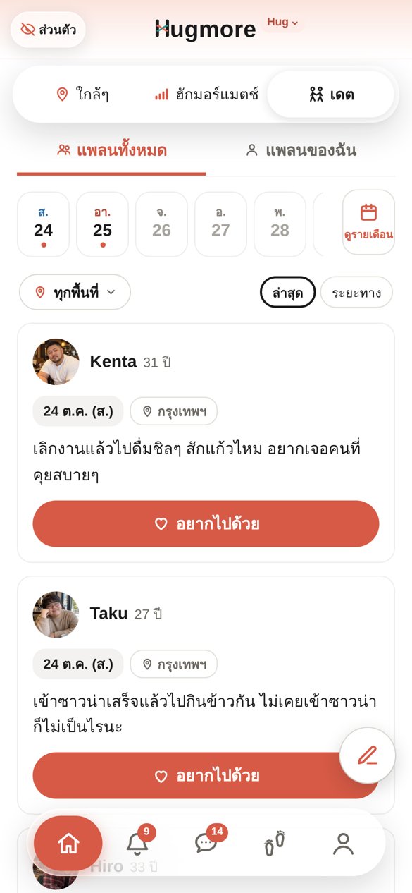 หน้าแพลนเดต